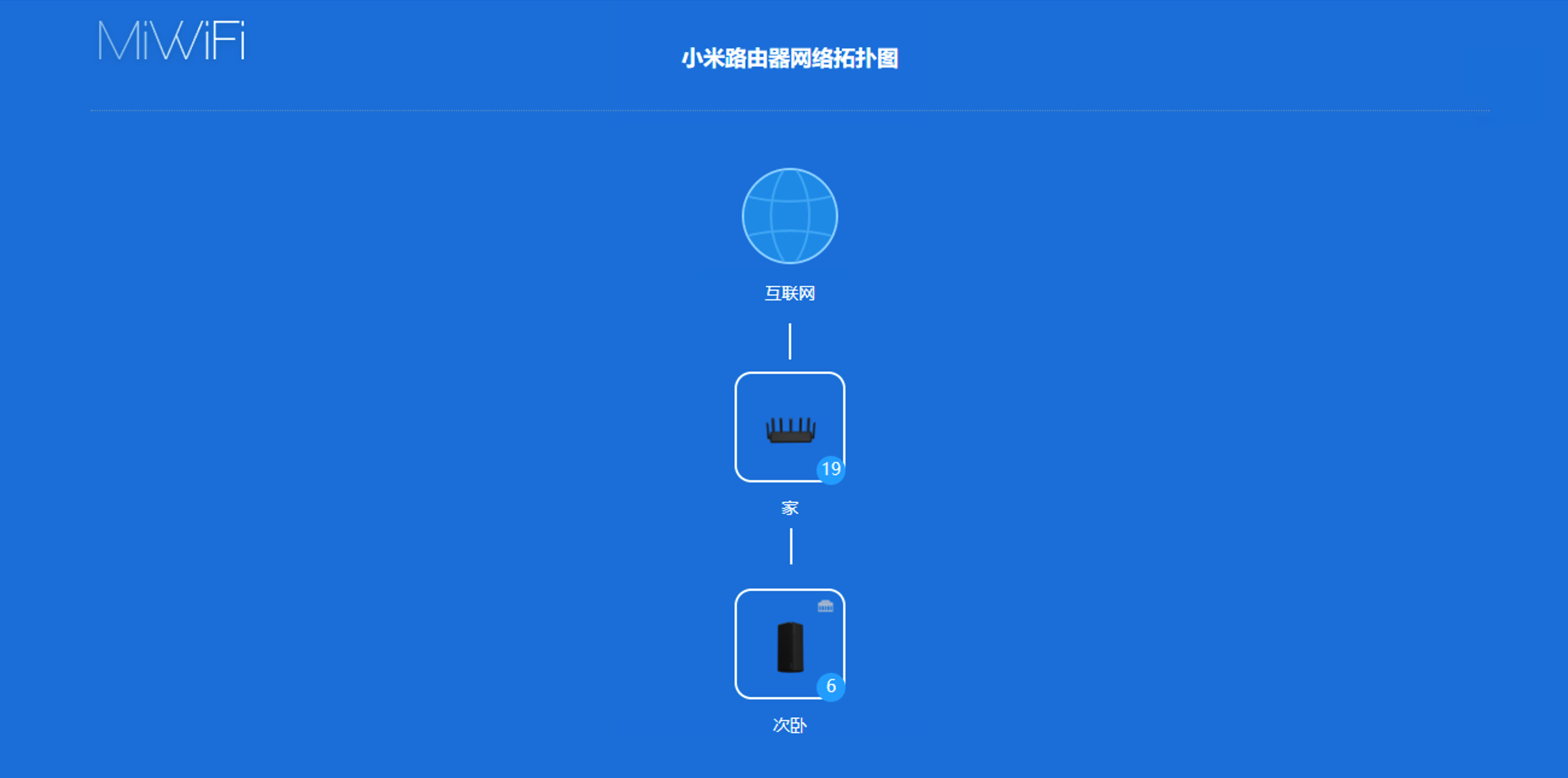 家庭网络2.5G+有线mesh组网升级改造方案-BIOGEEKER
